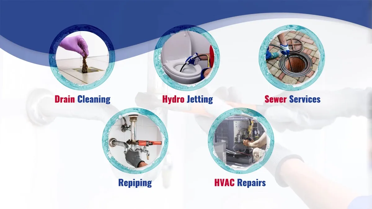 Smith Plumbing, Heating and Cooling